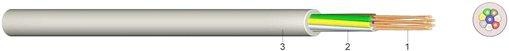 Elektronik Steuerleitung LIYY 10X0,5 - 50m Bund 