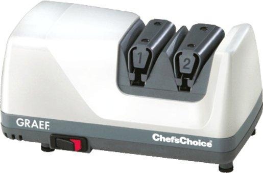 Messerschärfer CC 105 