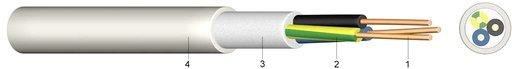 Halogenfreie Mantelleitung NHXMH-J 5X1,5 RE 100m Bund 