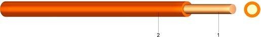PVC Aderleitung Ye 1,5 orange 100m Bund foliert 