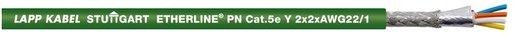 Industrial Ethernet Leitung PN Cat 5e Y 2x2xAWG22/1 100m Bund 