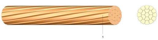 Kupferseile blank 35 mm² - 50m Bund 