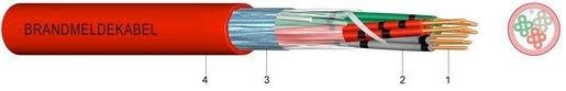 Brandmeldekabel JB-Y(ST)Y 5X2x0,8 - 250m Trommel 