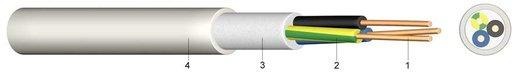 Halogenfreie Mantelleitung NHXMH-J 3x1,5 RE 50m Bund 