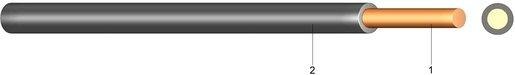 PVC Aderleitung Ye 1,5 grau 100m Bund foliert 