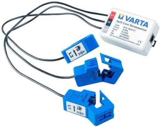 PV-Stromsensor für die Visualisierung der PV-Anlagenerzeugungsdaten 