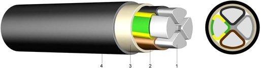 PVC Aluminium-Erdkabel E-AYY-J 0,6/1kV 1 x 95 mm² 