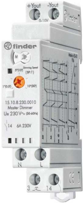 Master-Dimmer OUT 0-10 V/1-10 V zur Ansteuerung von bis zu 32 Slaves 