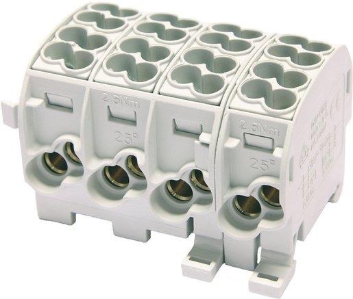 Hauptleitungsklemme HLAK 25 BGV A2 1000V AC/DC 4x4 anreihbar 