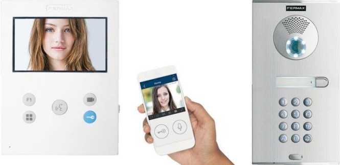 FERMAX DUOX PLUS VEOXS WLAN 1TN VideoSet 