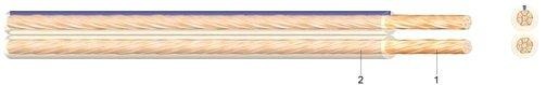 Lautsprecherleitung transparent LFZ-XY 2x1,5 - 50m Bund 