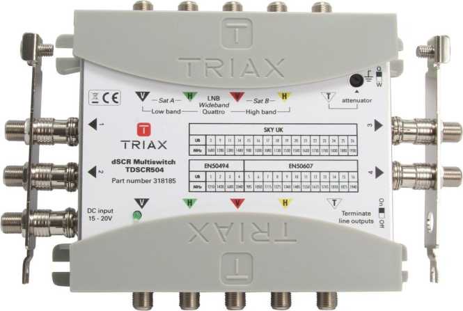 SCR/dSCR Unicable Multischalter TdSCR 504 