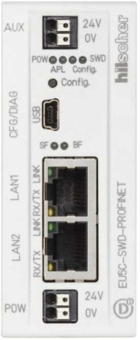 Gateway 99 SWD-Teilnehmer an Profinet 