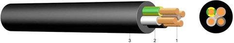 Gummi Schlauchleitung mittel GMSUÖ-J 5X1,5 schwarz 