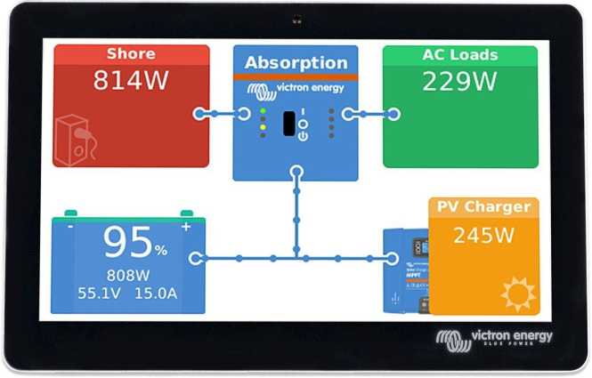 7 Zoll Systemdisplay GX Touch 70 für Cerbo GX 