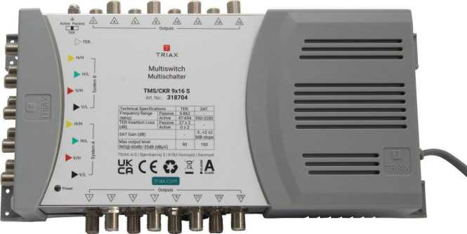 Einzel-Multischalter 9in/12out TMS/CKR 9x12 S 