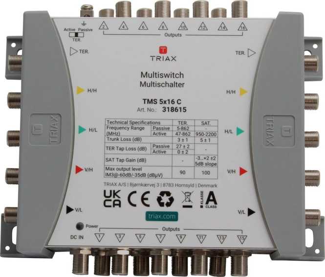 Kaskaden-Multischalter 5in/16out TMS 5x16 C 