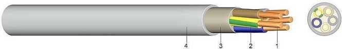 PVC Mantelleitung Palette YM-J 3x2,5 RE hellgrau 500m Trommel 