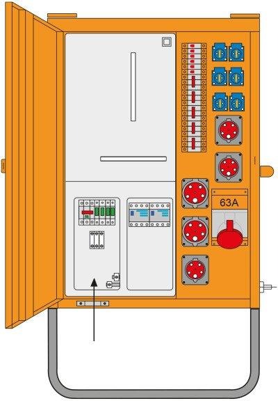 Baustromverteiler Metall BV M-AVEV 50/321-6/FU2/A/TIWAG 