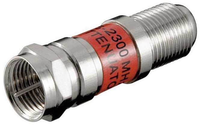 Festdämpfungsglied DL 10 