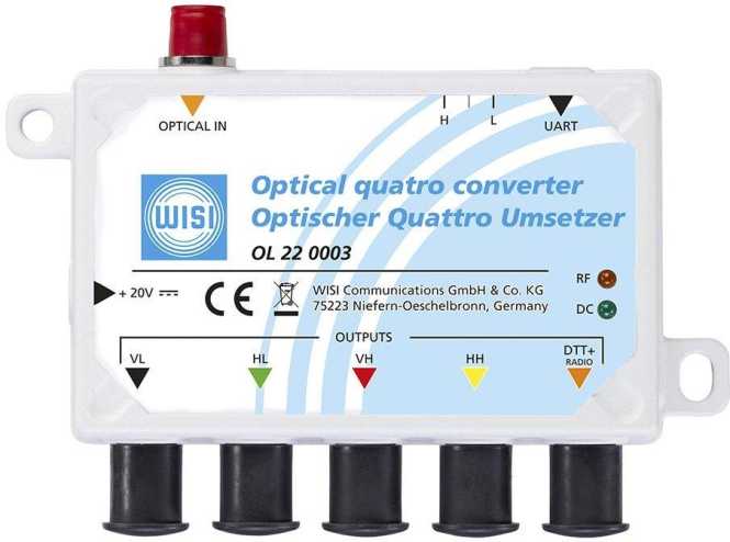 Optischer Quattro Umsetzer III OL 22 0003 