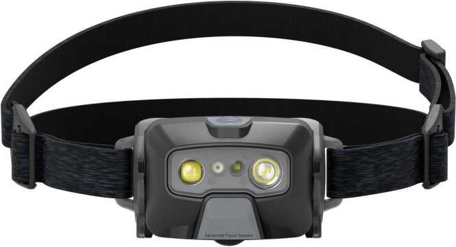 HF6R CORE LED Stirnlampe Akku IP68 800lm Dimmt/fokussiert automatisch schwarz 