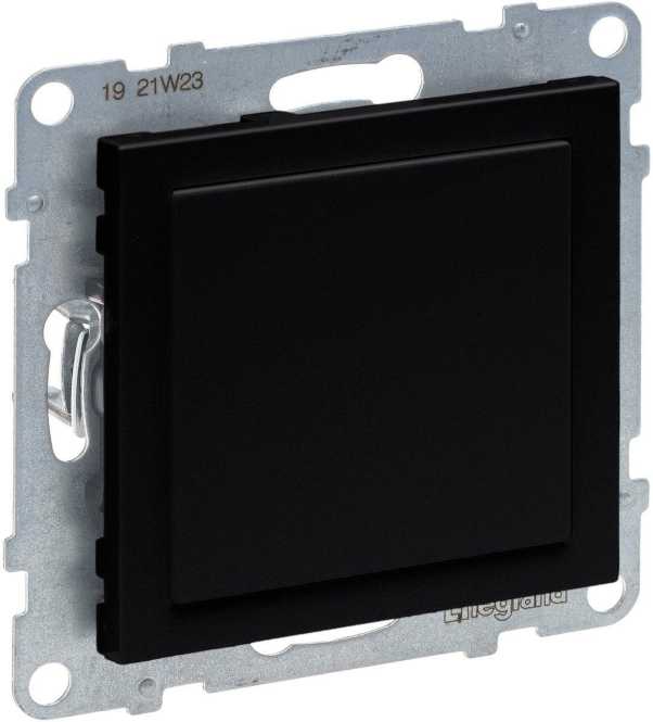 SEANO Blindabdeckung & Mosaic-Adapter in der Farbausführung Schwarz lackiert 