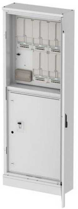 Messwandlerschrank 160A Kärnten 