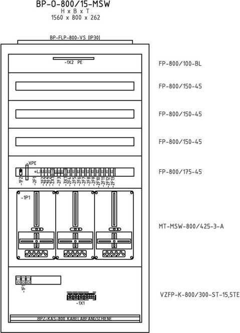 AP-Verteiler GAIL bestückt 