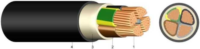 PVC Kupfer-Erdkabel E-YY-J 1X16 RM 250m Trommel 
