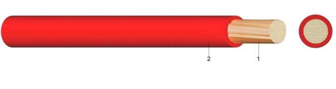 PVC Aderleitung Yf 10 blau 100m 