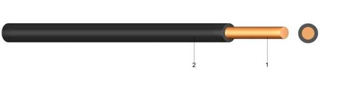 PVC Aderleitung Ye 2,5 schwarz 100m foliert 