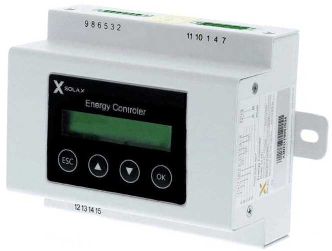 WIRELESS BRIGDE FÜR DTSU 