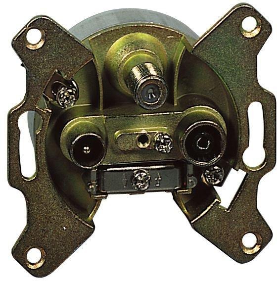 Einsatz TV+Radio+SAT Einzeldose System Hirschmann 