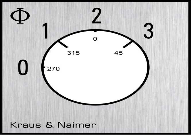 Stufenschalter 3 Stufen mit 0-Stellung 1pol 60° Zentralbefestigung 