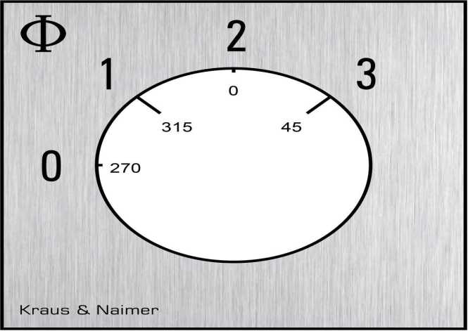 Stufenschalter 3 Stufen mit 0-Stellung 1pol 60° 4-Lochbefestigung 