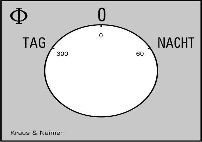 Umschalter mit 0-Stellung 2polig 60° 45mm-Schnappbefestigung 