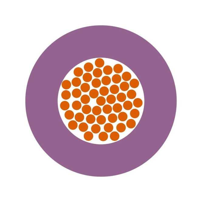 PVC Aderleitung 1,5 mm² violett 1500m Grosskarton 