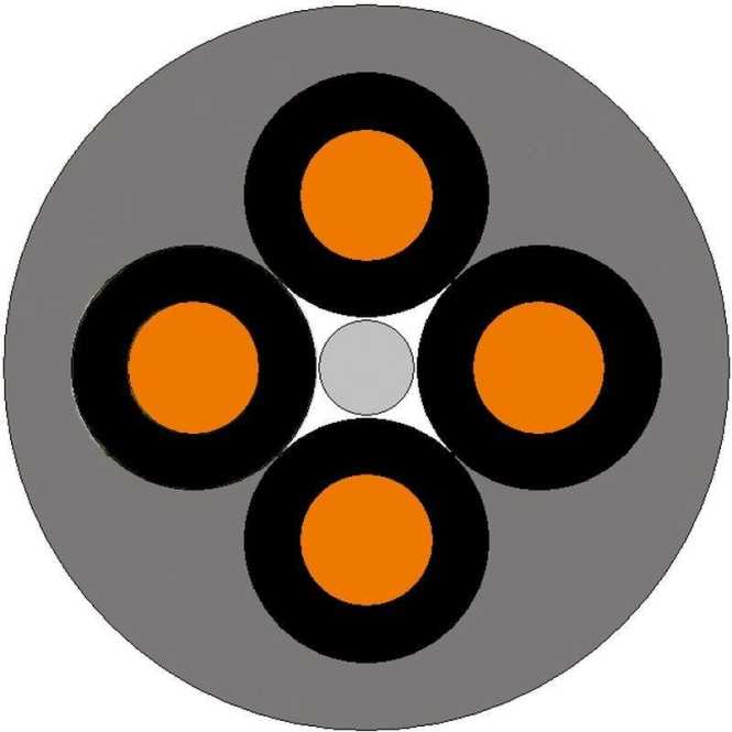 Spezial-PVC - Steuerleitung Ölflex 110 4x1 