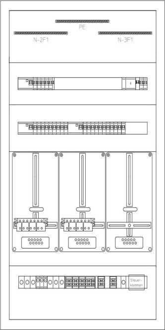 Aufputz Heimverteiler Vorarlberg Weiß Ausführung Alfenz 3ZP 2NZR 
