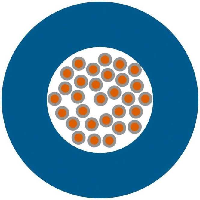 International approbierte Verdrahtungseinzelader 2,5 mm² dunkelblau 100m 