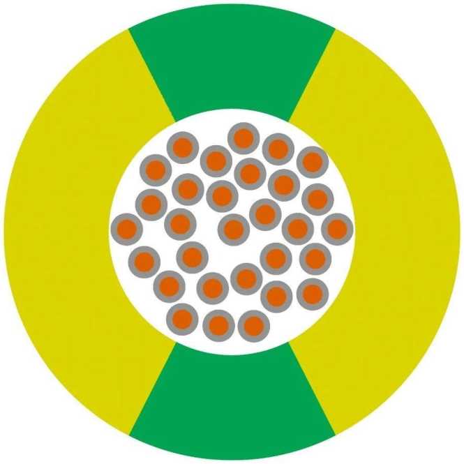 International approbierte Verdrahtungseinzelader 4 mm² gelb/grün 100m 