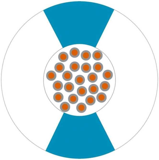 International approbierte Verdrahtungseinzelader 10 mm² weiß/blau 100m 