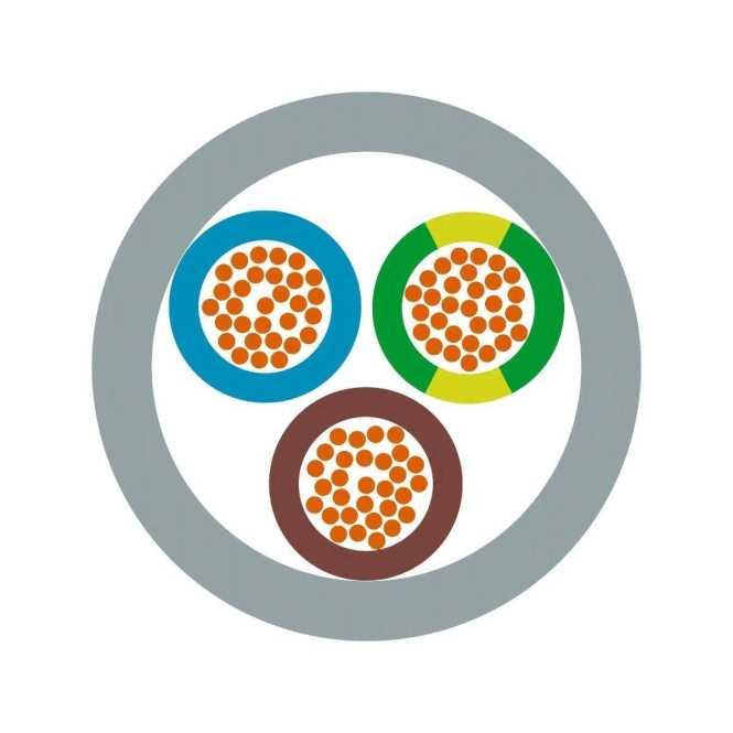 Spezial-PVC - Steuerleitung Ölflex 100 3G1,5 - 100m Bund 