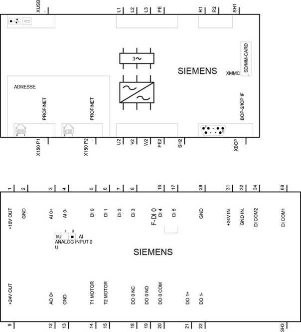 Frequenzumrichter 1,5kW 3x380V 6DI 2DO 1AI 1AO Safe-Torque-Off PN-PN 