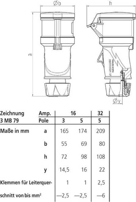 Kupplung PowerTOP Xtra 16A 3p 6h 230V IP54 ErgoCONTACT 