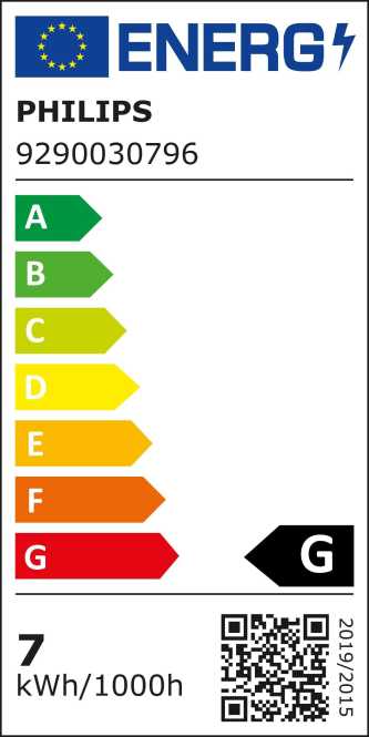 LED Reflektorlampe MASTER LEDspot ExpertColor 6,5-35W 490lm MR16 940 36° DIM 