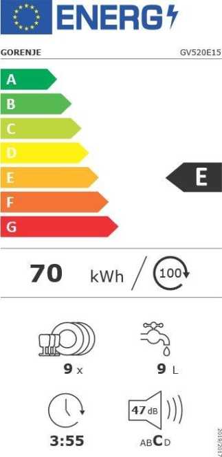 Geschirrspüler vollintegrierbar GV520E15 