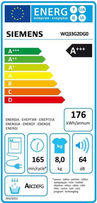 Wärmepumpentrockner iQ500 WQ33G2DG0 