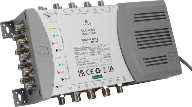 Einzel-Multischalter 9in/12out TMS/CKR 9x12 S 